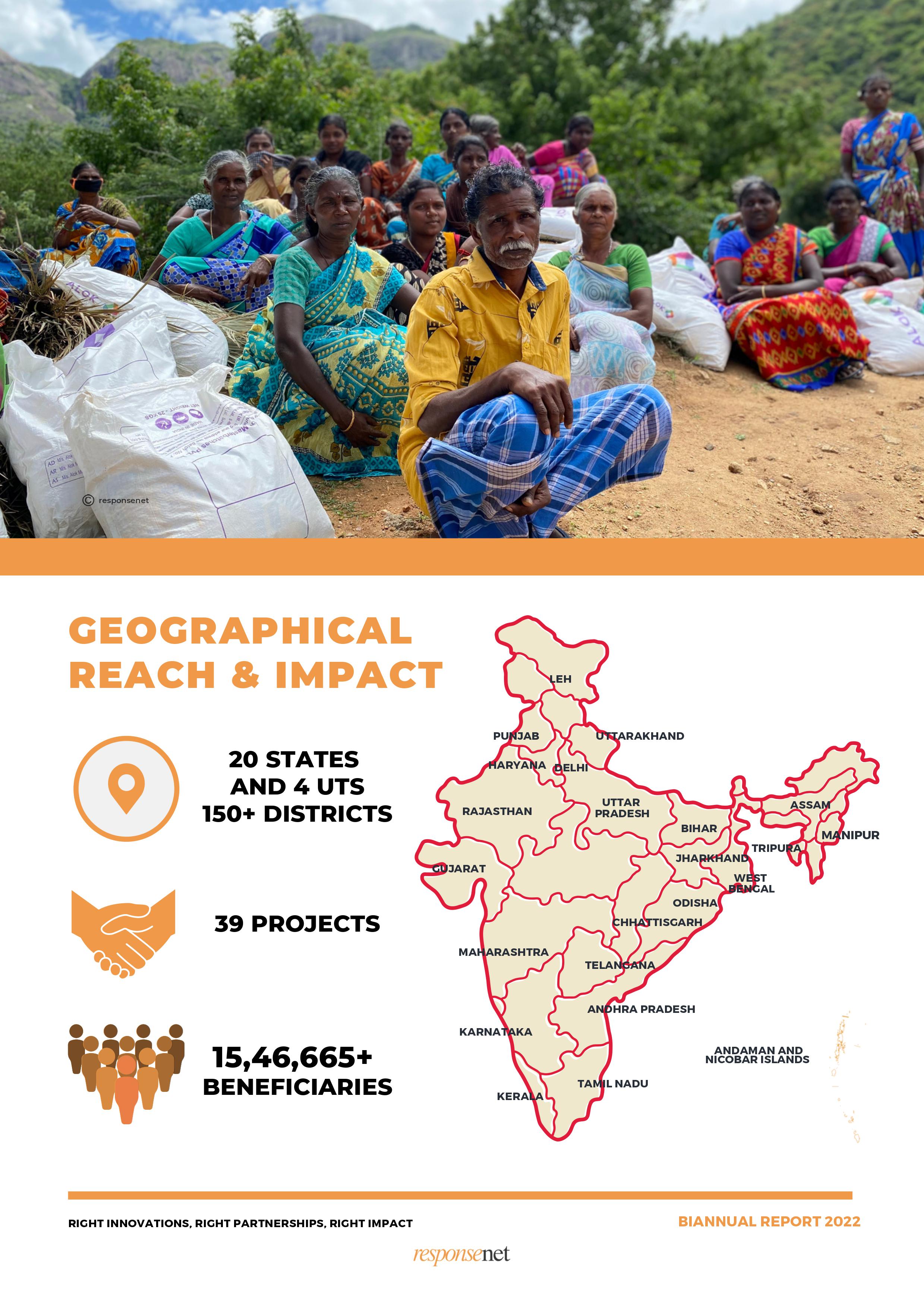 Social Impact Investing and Impact Bonds India